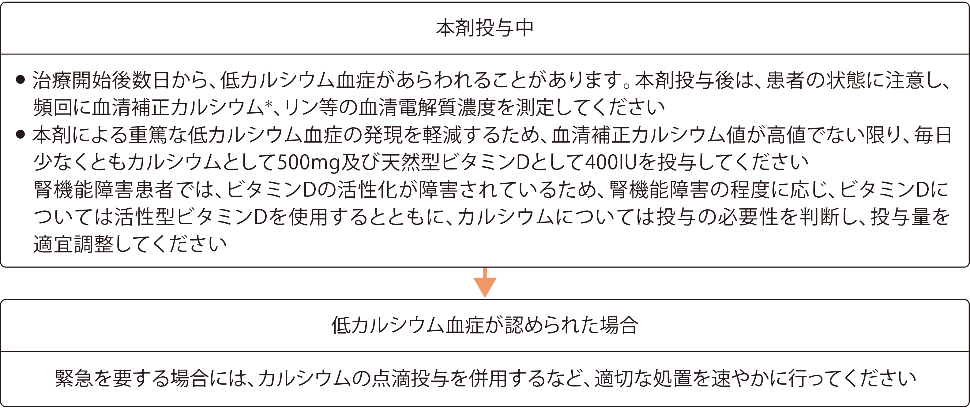 低カルシウム血症への対策（本剤投与中）